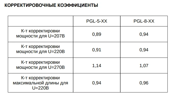 инф для закддд.png